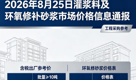 巨野2026年8月25日灌浆料及环氧修补砂浆市场价格信息通报